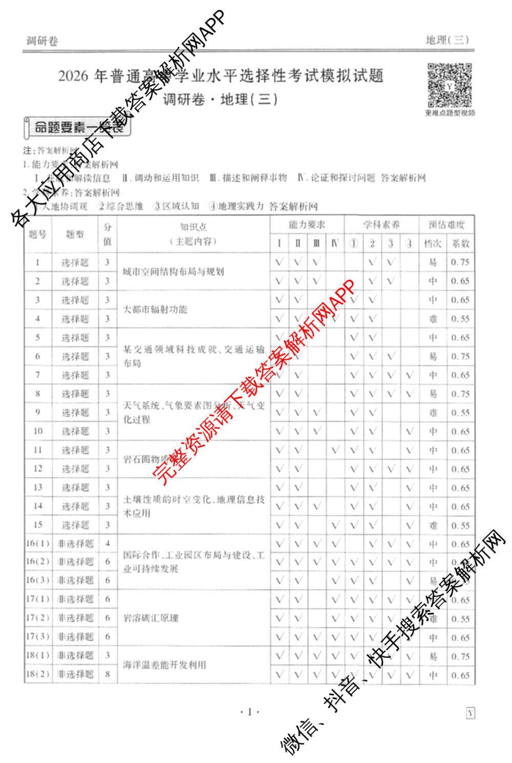 衡水金卷先享题调研卷2026年普通高等学校招生全国统一考试模拟试题(三)3各科答案及试卷(已更新化学(山东专版)、历史(HN)、文综(新教材)等91份)地理答案