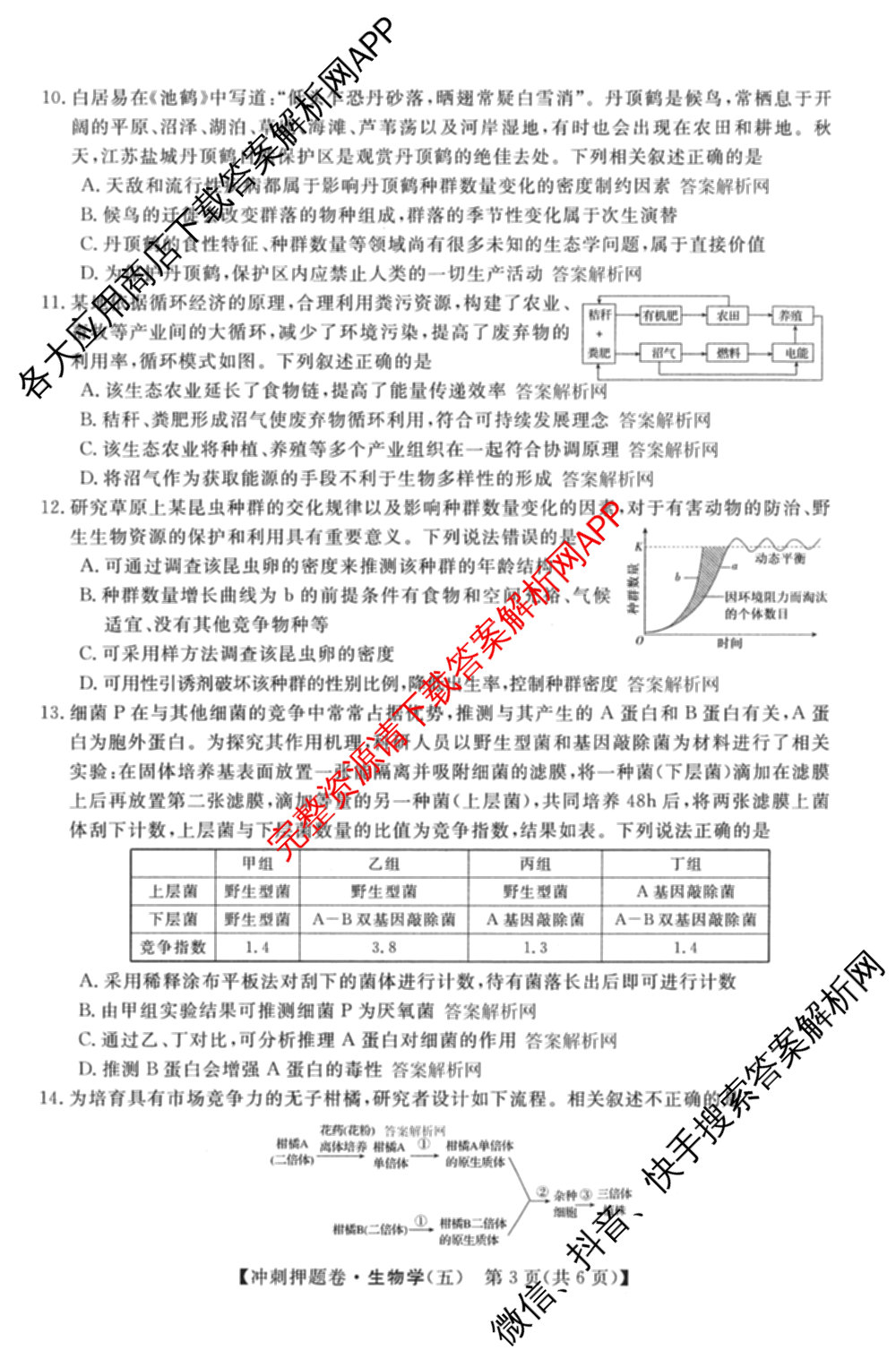 2026普通高等学校招生全国统一考试冲刺押题卷(五)5（含生物(HBJ)、生物(AC)、历史等15份）生物试题