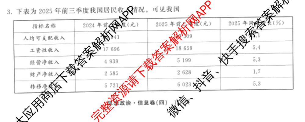 天舟高考衡中同卷2026年普通高等学校招生全国统一考试模拟信息卷(四)4试卷及答案汇总: 含历史(GY) 地理(WY) 理综(新疆版)试卷解析政治试题