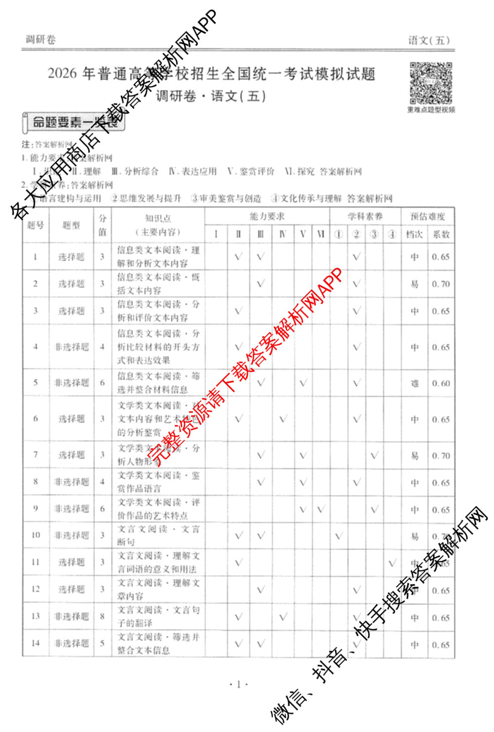 衡水金卷先享题调研卷2026年普通高等学校招生全国统一考试模拟试题(五)5各科答案及试卷（91科全）语文答案