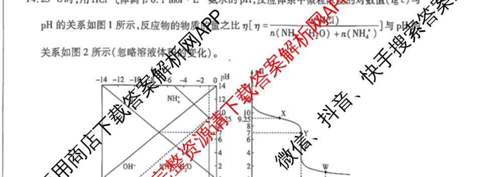 天一大联考河南省2025-2026学年高二年级阶段性诊断(12.17): 含英语、地理、生物试卷解析化学试题