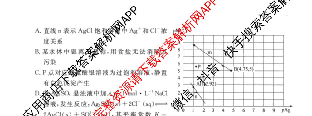 2026普通高等学校招生全国统一考试冲刺押题卷(四)4（含化学、地理(HNY)、物理等）化学试题