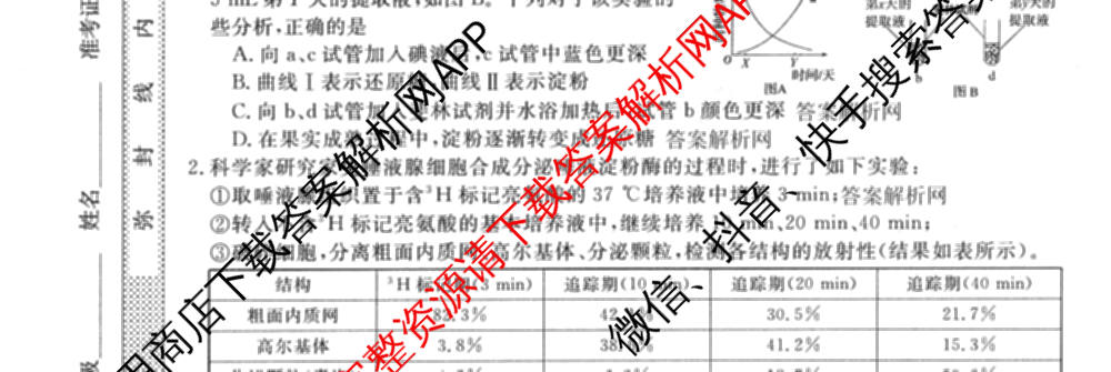 2026普通高等学校招生全国统一考试冲刺押题卷(四)4（含化学、地理(HNY)、物理等）生物试题