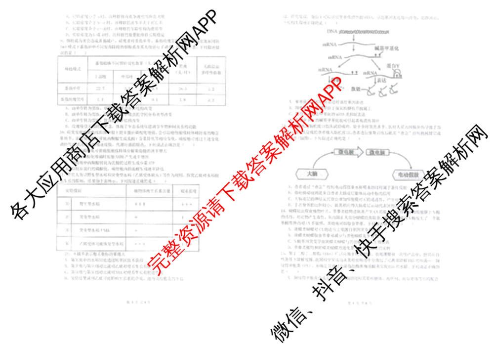 陕西省西安市2025-2026-1高三年级月考7试卷及答案汇总（含化学、历史、生物等）生物试题