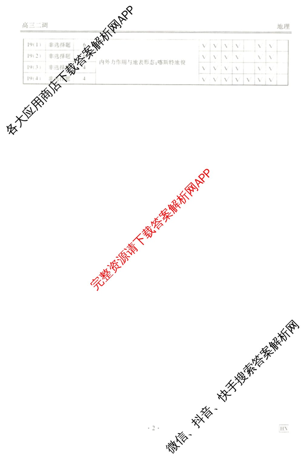 衡水金卷先享题月考卷2025-2026学年度上学期高三年级二调考试试卷及答案汇总（含英语 生物 化学等）地理答案