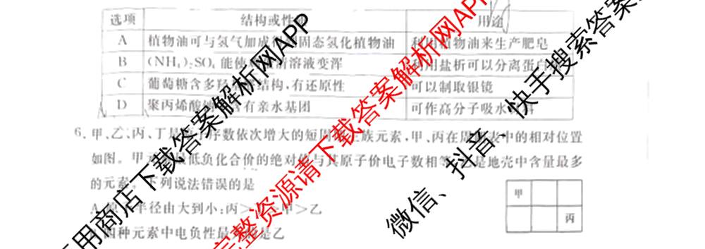 黄冈八模2026届高三大练(四)4（含地理、政治(S)、英语等）化学试题