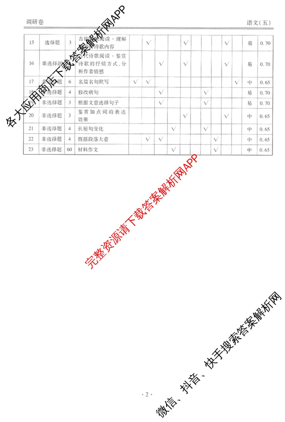 衡水金卷先享题调研卷2026年普通高等学校招生全国统一考试模拟试题(五)5各科答案及试卷（91科全）语文答案