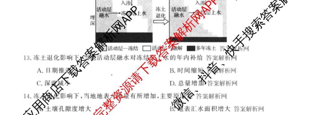 2026新高考单科模拟综合卷(六)6试卷及答案汇总(已更新生物、物理、化学(N)等18份)地理试题