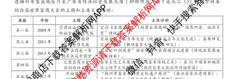 广东省梅州市2025-2026学年高三总复质检试卷(2026.3)[试卷类型A]试卷及答案汇总（含英语、语文、生物等9份）政治试题