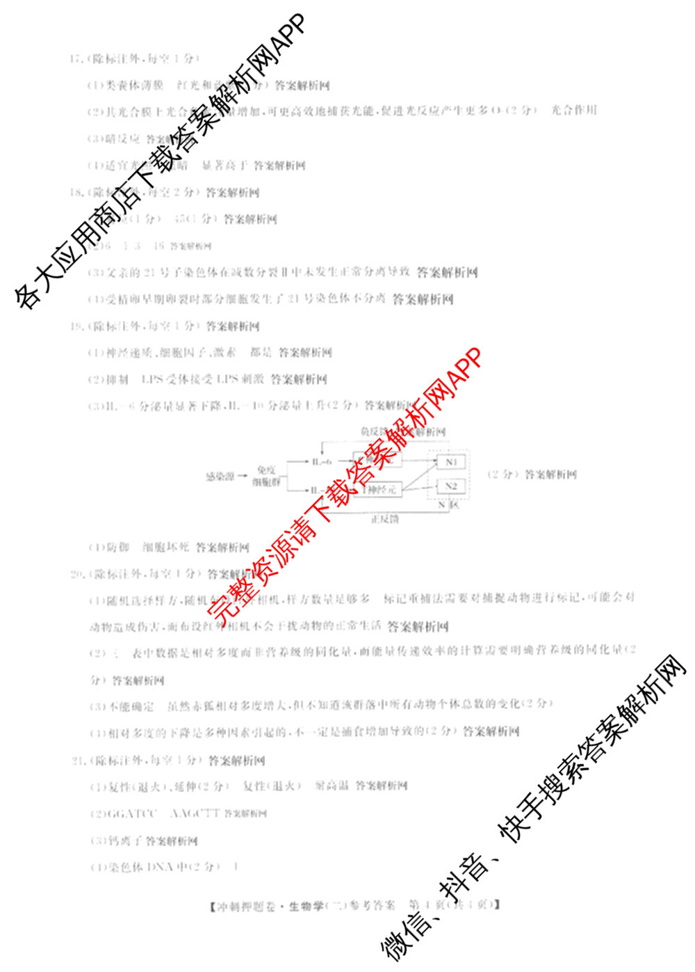 2026普通高等学校招生全国统一考试冲刺押题卷(二)2试卷及答案汇总（16科全）生物答案