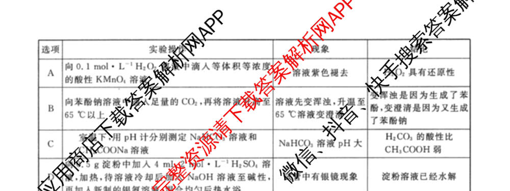 2026普通高等学校招生全国统一考试冲刺押题卷(三)3试卷及答案汇总（含生物(AC)、物理、数学(A)等）化学试题