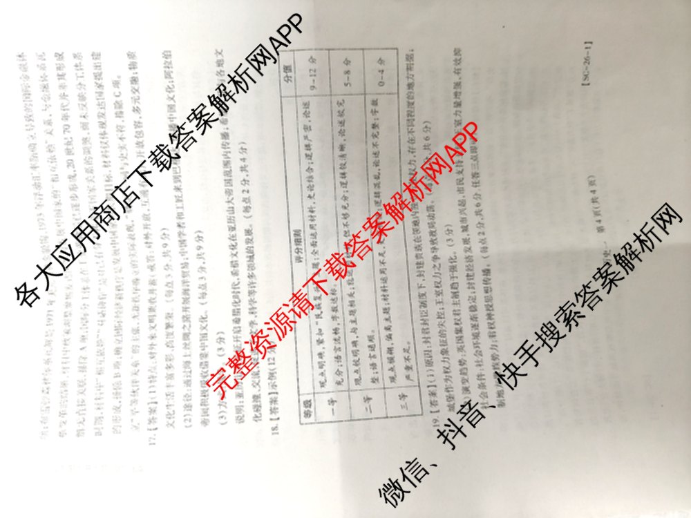 2026届智慧上进名校学术联盟高考模拟信息卷&冲刺卷&预测卷(一)1试卷及答案汇总(已更新地理(II-26-1) 物理(HN) 英语(I B-26-1)等49份)历史答案