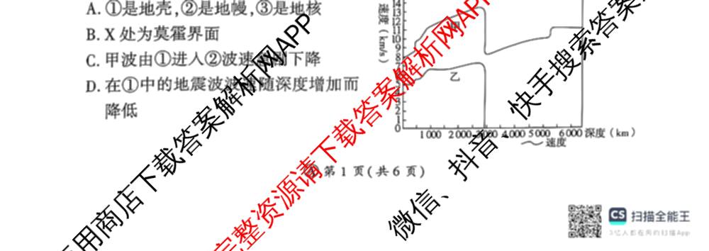 百师联盟2025-2026学年高一年级12月阶段检测试卷及答案汇总(已更新语文 政治 英语等11份)地理试题