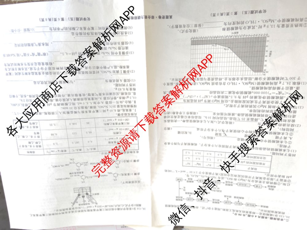 衡水真题密卷2025-2026学年度综合能力调研检测(五)5(已更新化学(6)、物理(1)、语文(A)等19份)化学试题