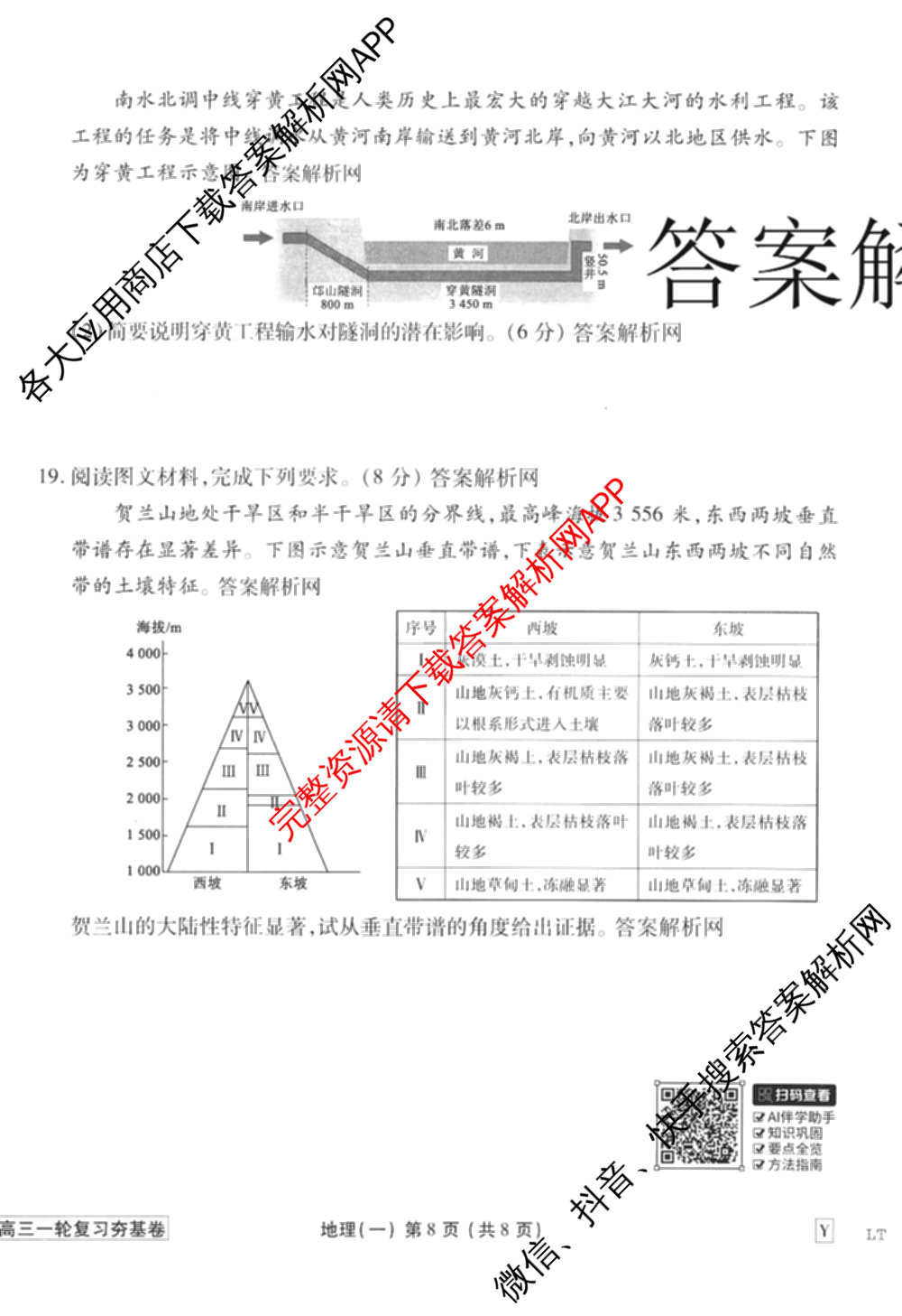 衡水金卷先享题夯基卷 2026年普通高等学校招生全国统一考试模拟 (一)1试卷及答案汇总: 含政治、物理(Q)、地理(MH)试卷解析地理试题