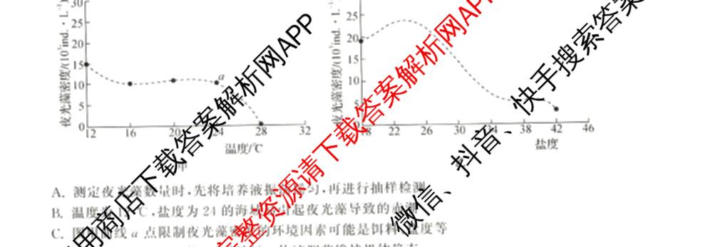 天舟高考衡中同卷2026年普通高等学校招生全国统一考试模拟信息卷(三)3(已更新化学(WG) 地理 生物(WY)等35份)生物试题