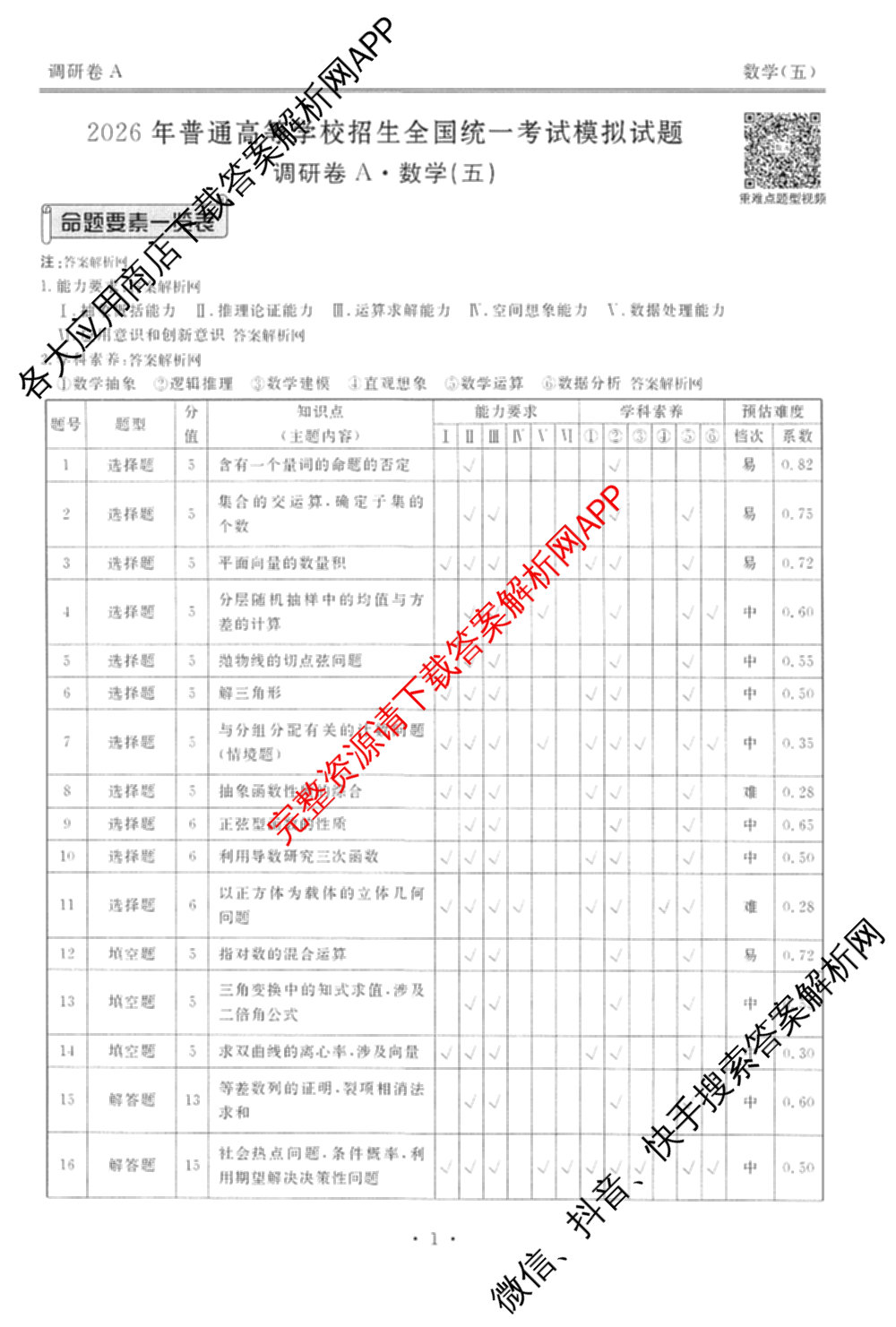 衡水金卷先享题调研卷2026年普通高等学校招生全国统一考试模拟试题(五)5各科答案及试卷（91科全）数学答案