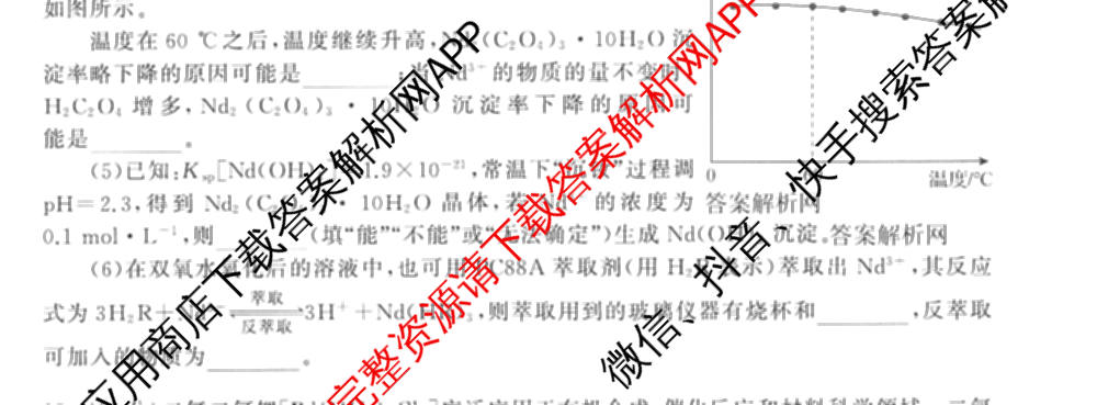 天舟高考衡中同卷2026年普通高等学校招生全国统一考试模拟信息卷(六)6试卷及答案汇总: 含化学(山东版) 英语(通用版) 生物(WY)试卷解析化学试题