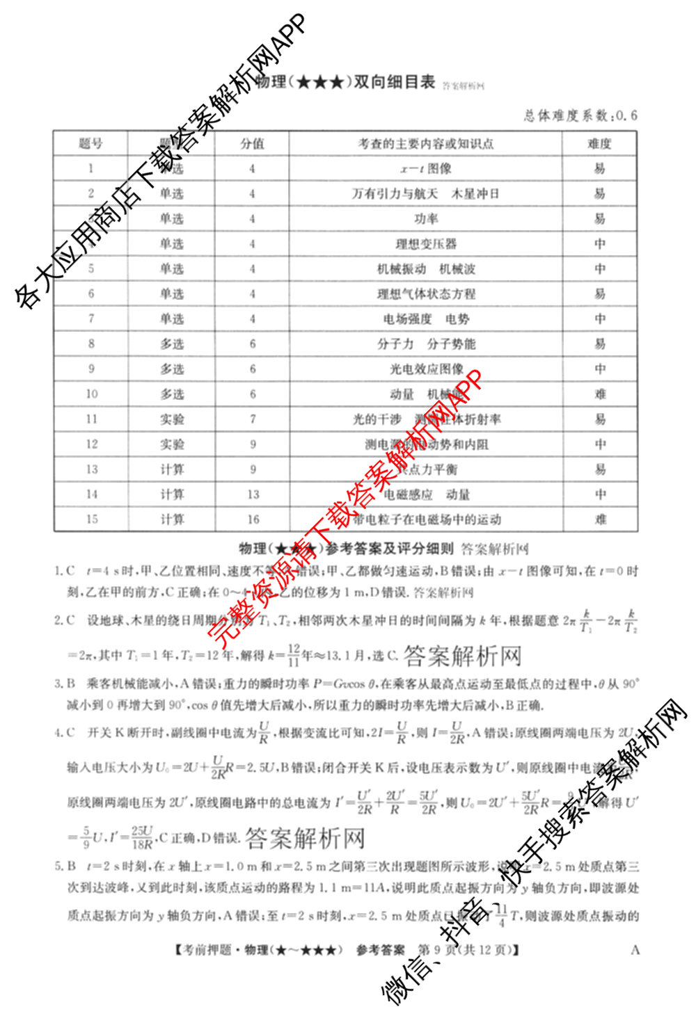 2026年高考名师解密临门演练(★★★)各科答案及试卷（含历史(A) 化学(A) 物理(A)等）物理答案