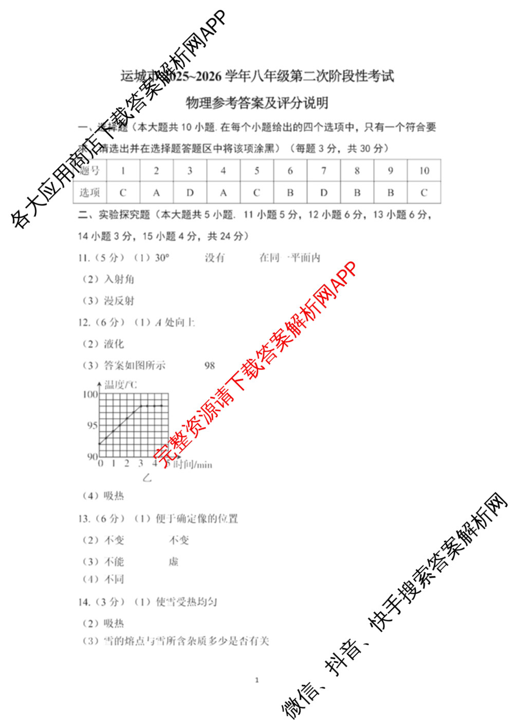 运城市2025~2026学年八年级第二次阶段性考试试卷及答案汇总(已更新物理 地理 生物等8份)物理答案