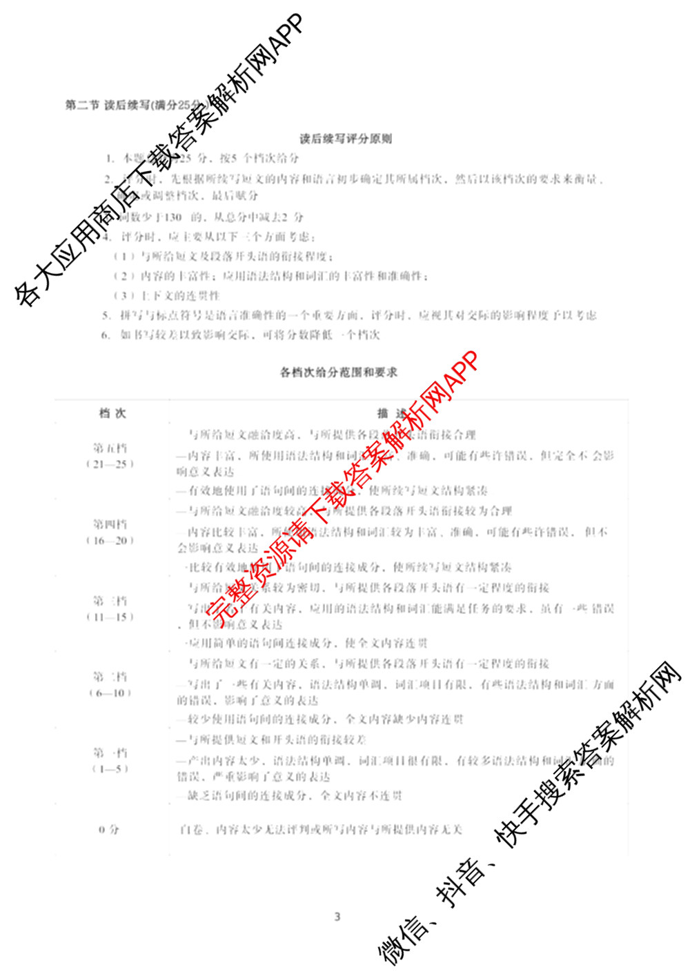 山东省枣庄市滕州市2026届高三定时训练（含数学、历史、化学等）英语答案