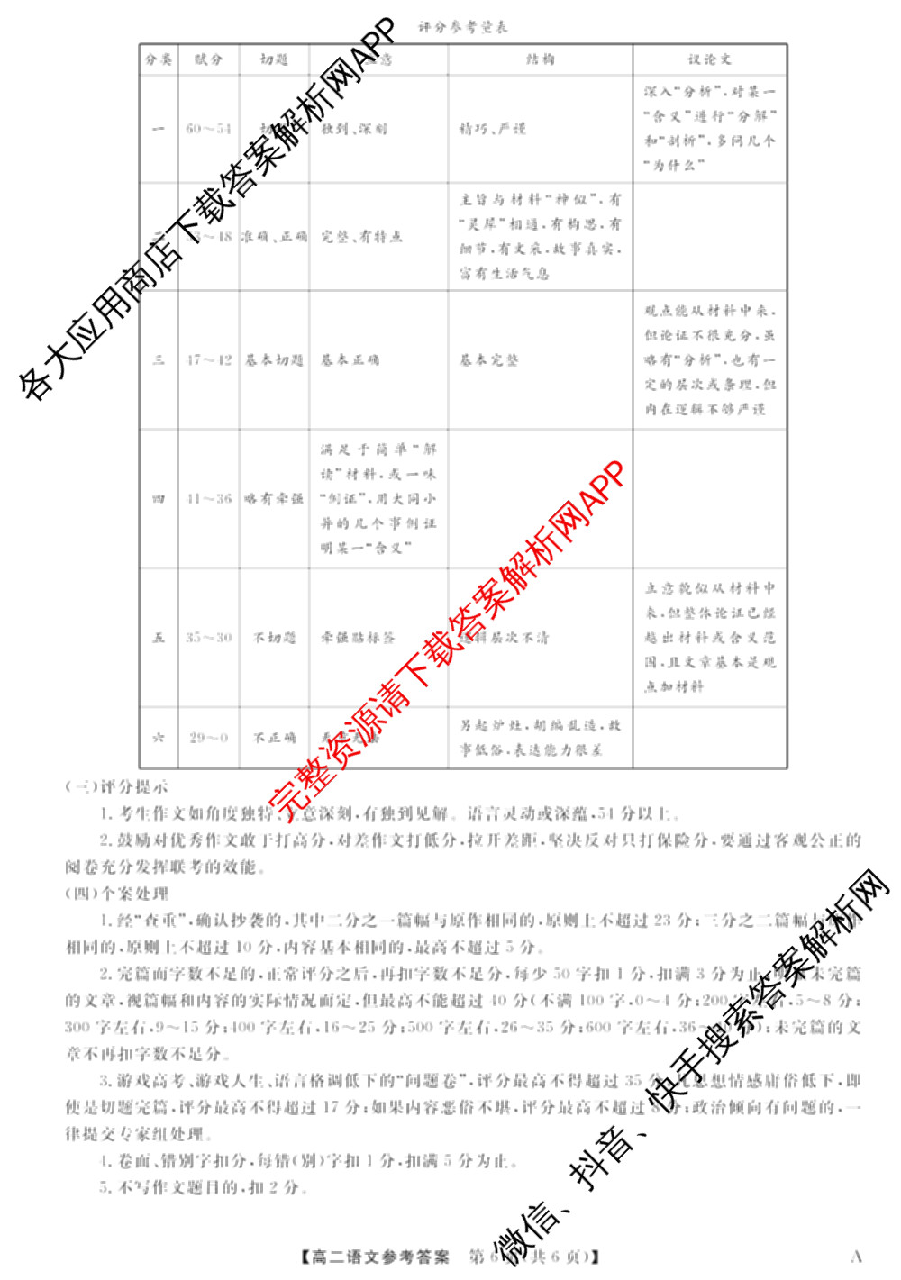 2024-2025学年福建百校高二期末考试(7月)(已更新数学(A)、物理(A)、语文(A)等9份)语文答案