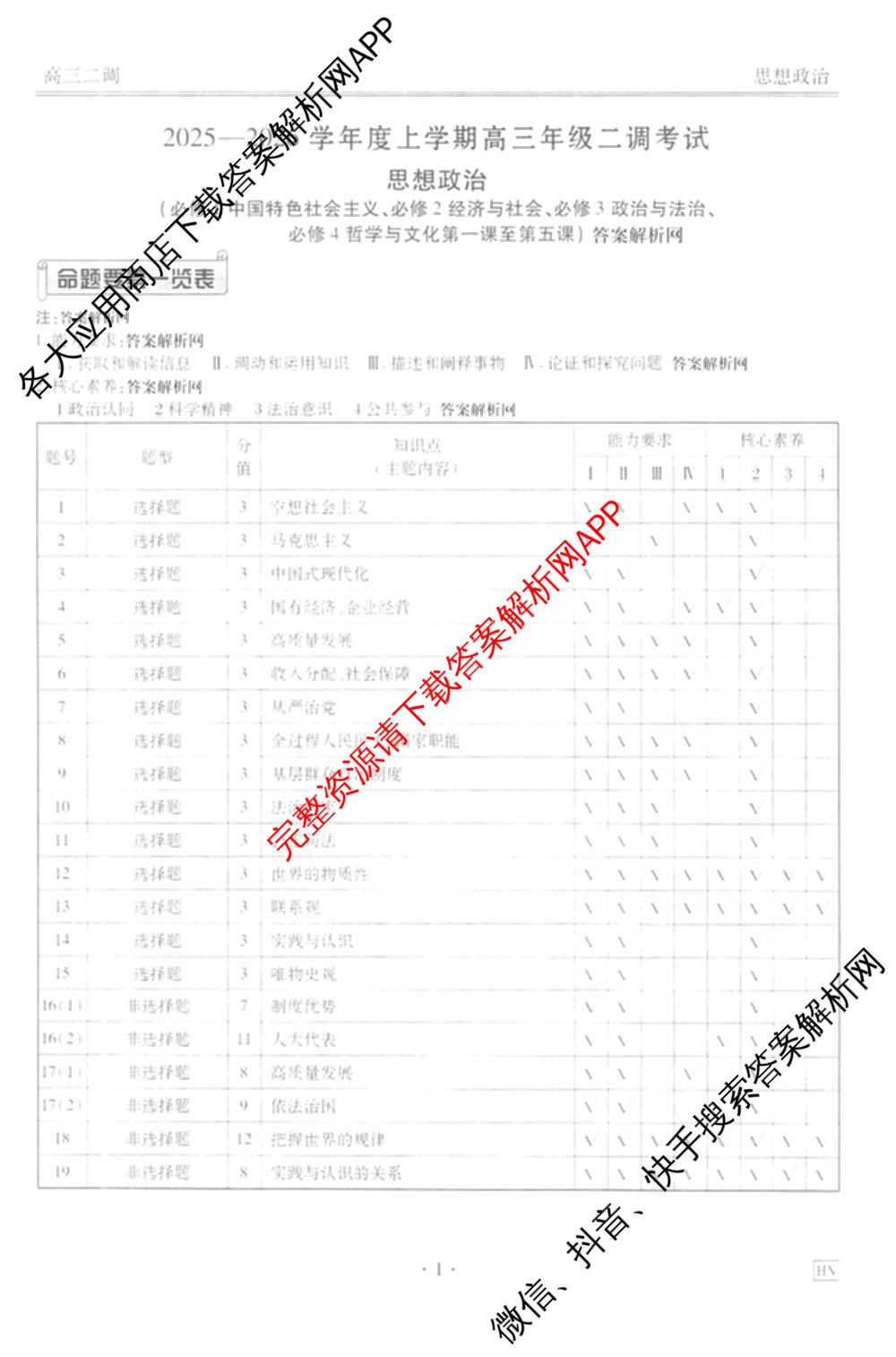 衡水金卷先享题月考卷2025-2026学年度上学期高三年级二调考试试卷及答案汇总（含英语 生物 化学等）政治答案
