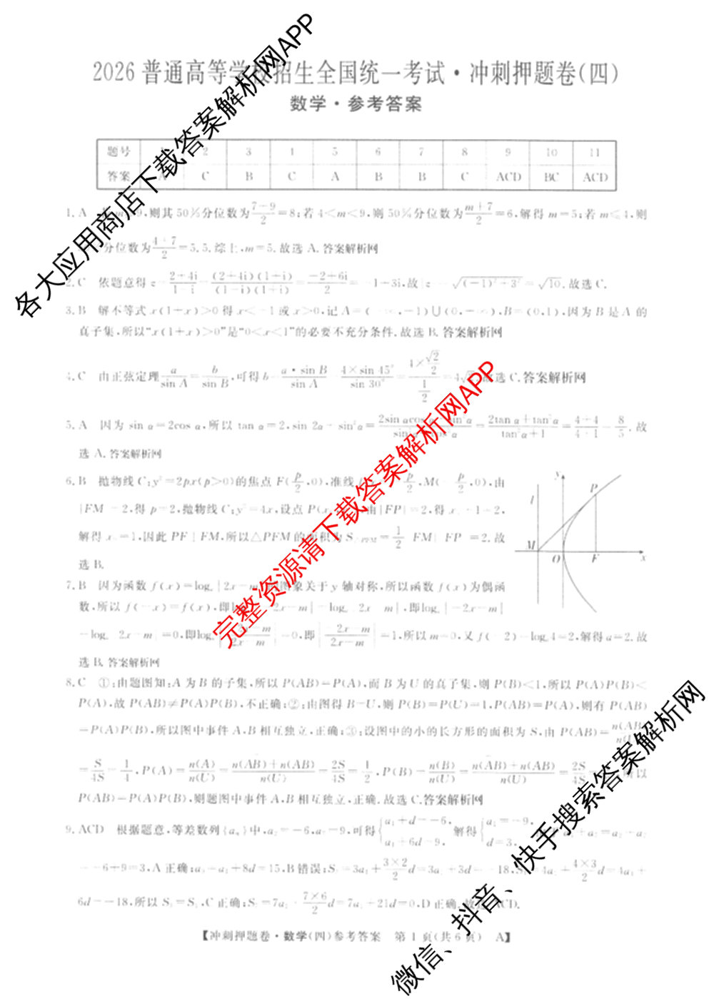2026普通高等学校招生全国统一考试冲刺押题卷(四)4（15科全）数学答案