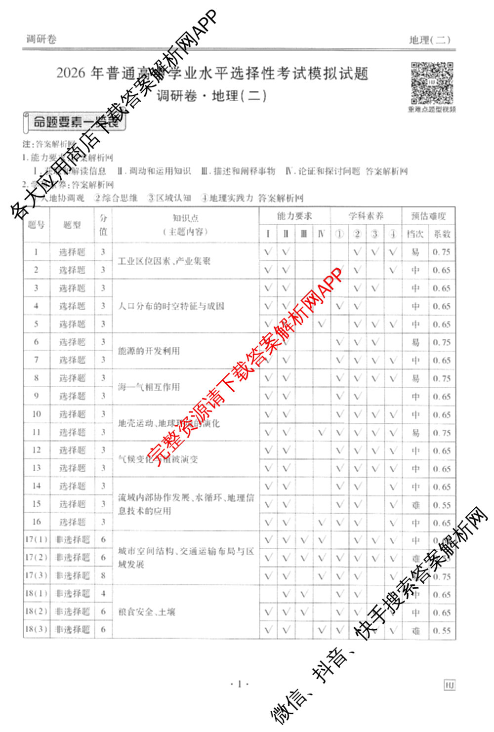 衡水金卷先享题调研卷2026年普通高等学校招生全国统一考试模拟试题(二)2试卷及答案汇总（91科全）地理答案