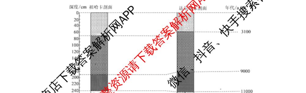 三重教育2026届山西省高三12月联考(无标题)试卷及答案汇总（10科全）地理试题