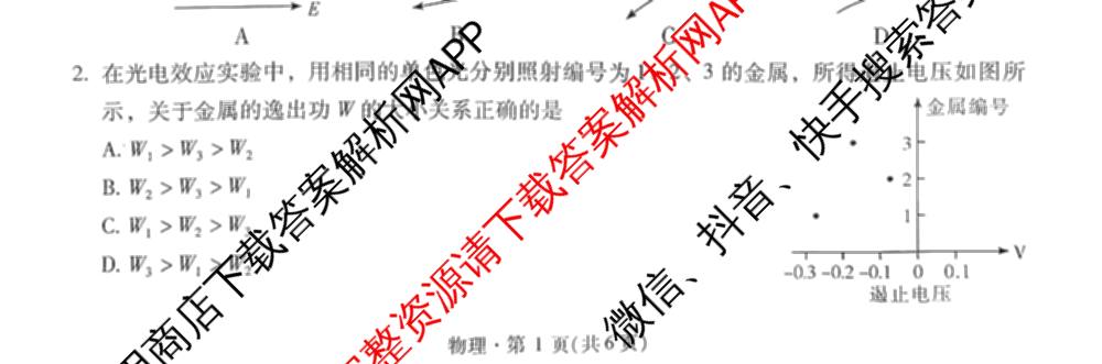 昆明市第一中学2026届高三年级第三次联考(10.29)各科答案及试卷: 含政治、历史、物理试卷解析物理试题 昆明市第一中学2026届高三年级第三次联考(10.29)各科答案及试卷: 含政治、历史、物理试卷解析物理试题