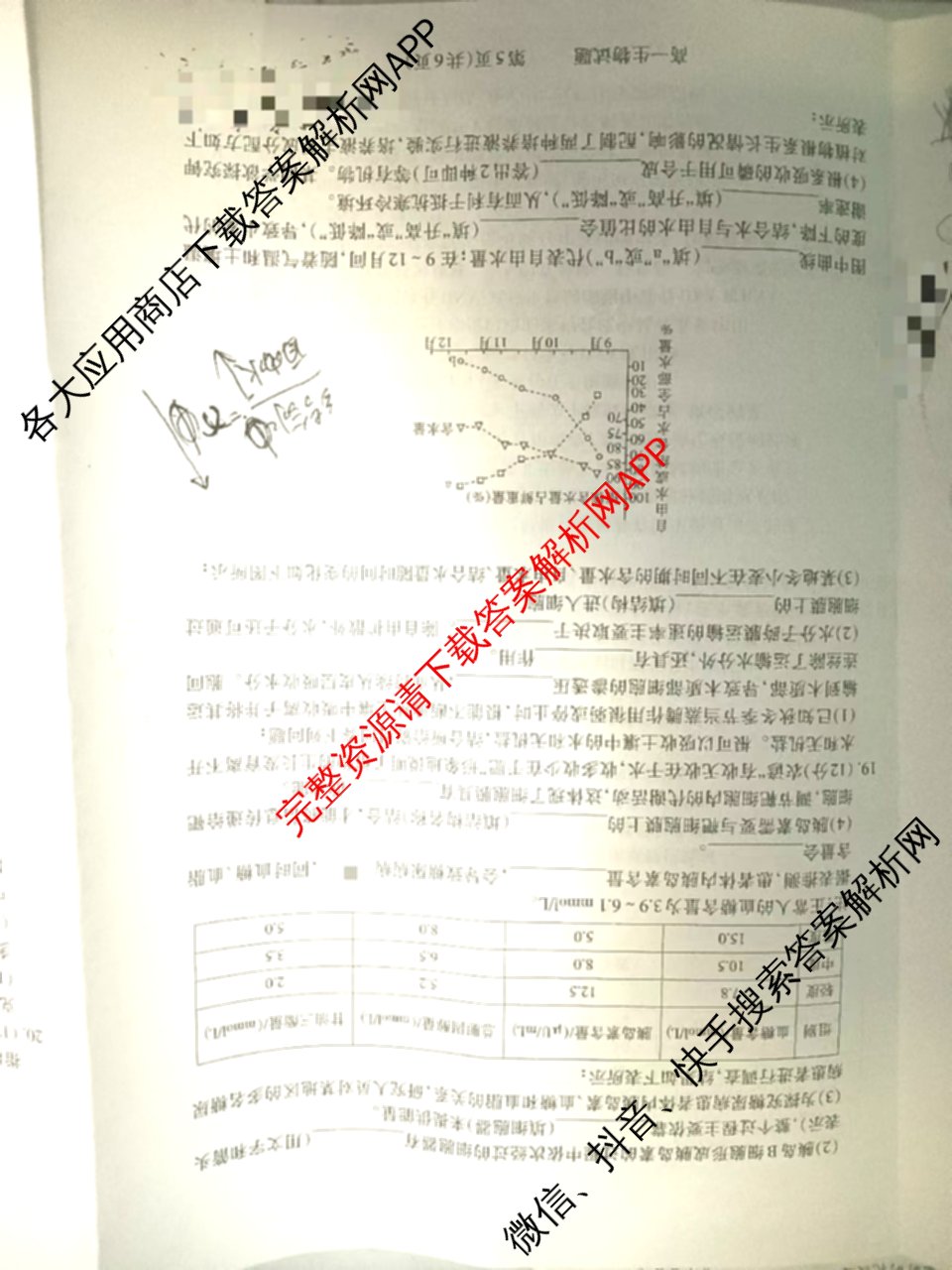 三重教育2024-2025山西省高一选科调研考试暨12月联考试卷及答案汇总（含物理 英语 政治等）生物试题