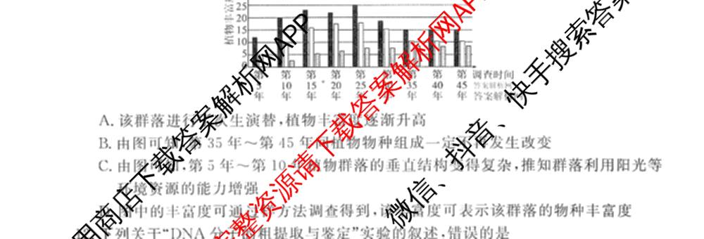 衡水金卷先享题调研卷2026年普通高等学校招生全国统一考试模拟试题(二)2试卷及答案汇总（91科全）生物试题