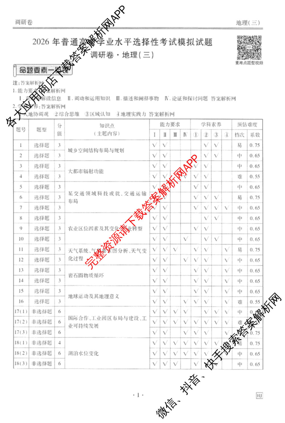 衡水金卷先享题调研卷2026年普通高等学校招生全国统一考试模拟试题(三)3各科答案及试卷(已更新化学(山东专版)、历史(HN)、文综(新教材)等91份)地理答案