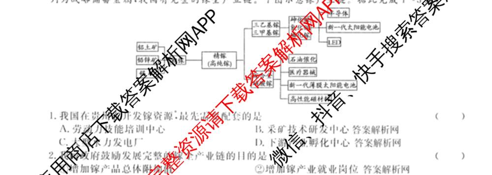 2026届高三总复名师原创模拟(七)7试卷及答案汇总（含地理(XS6J) 生物(XS6JG) 英语(新S6)等）地理试题