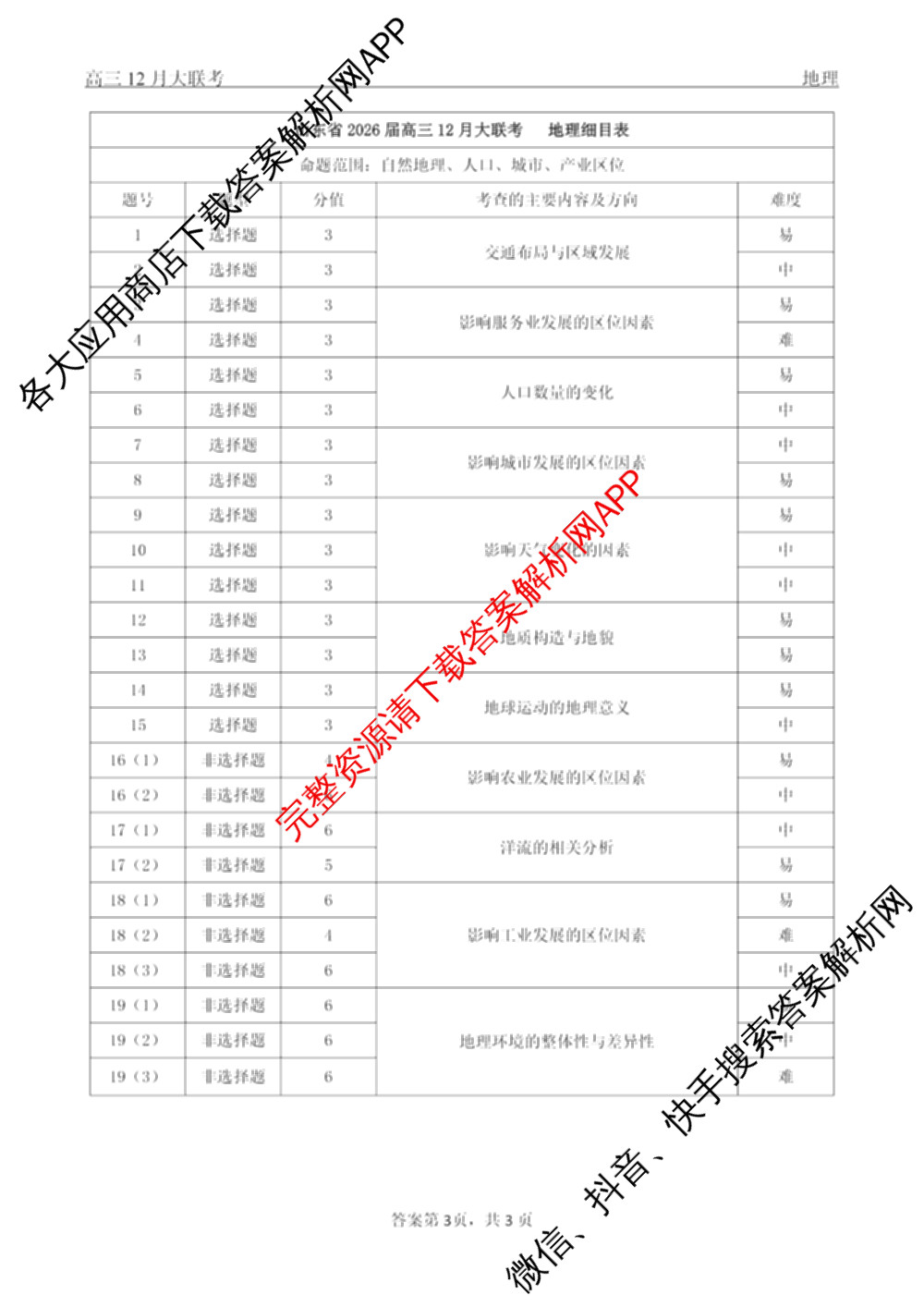 山东省2026届高三12月大联考试卷及答案汇总（9科全）地理答案