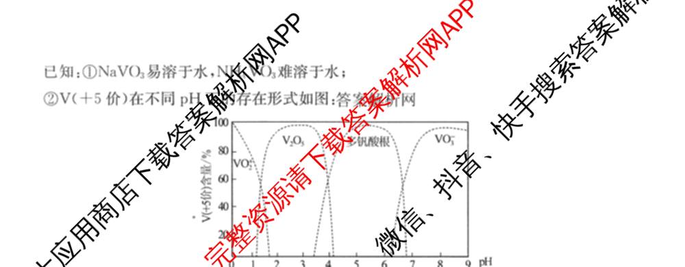 全国名校2026届高三月考滚动卷(一)1各科答案及试卷（含化学(A)、物理(A)、英语等）化学试题