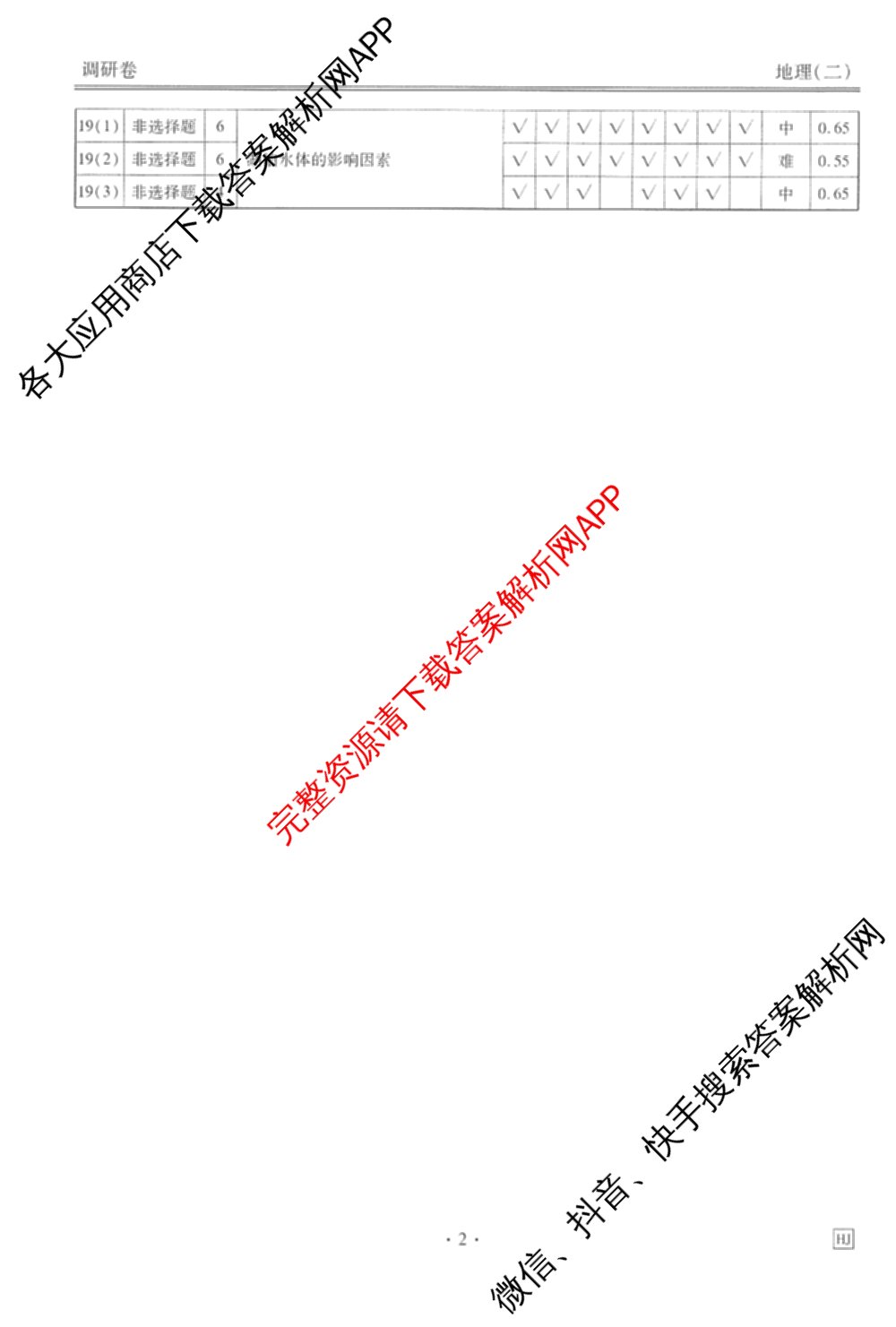 衡水金卷先享题调研卷2026年普通高等学校招生全国统一考试模拟试题(二)2试卷及答案汇总（91科全）地理答案