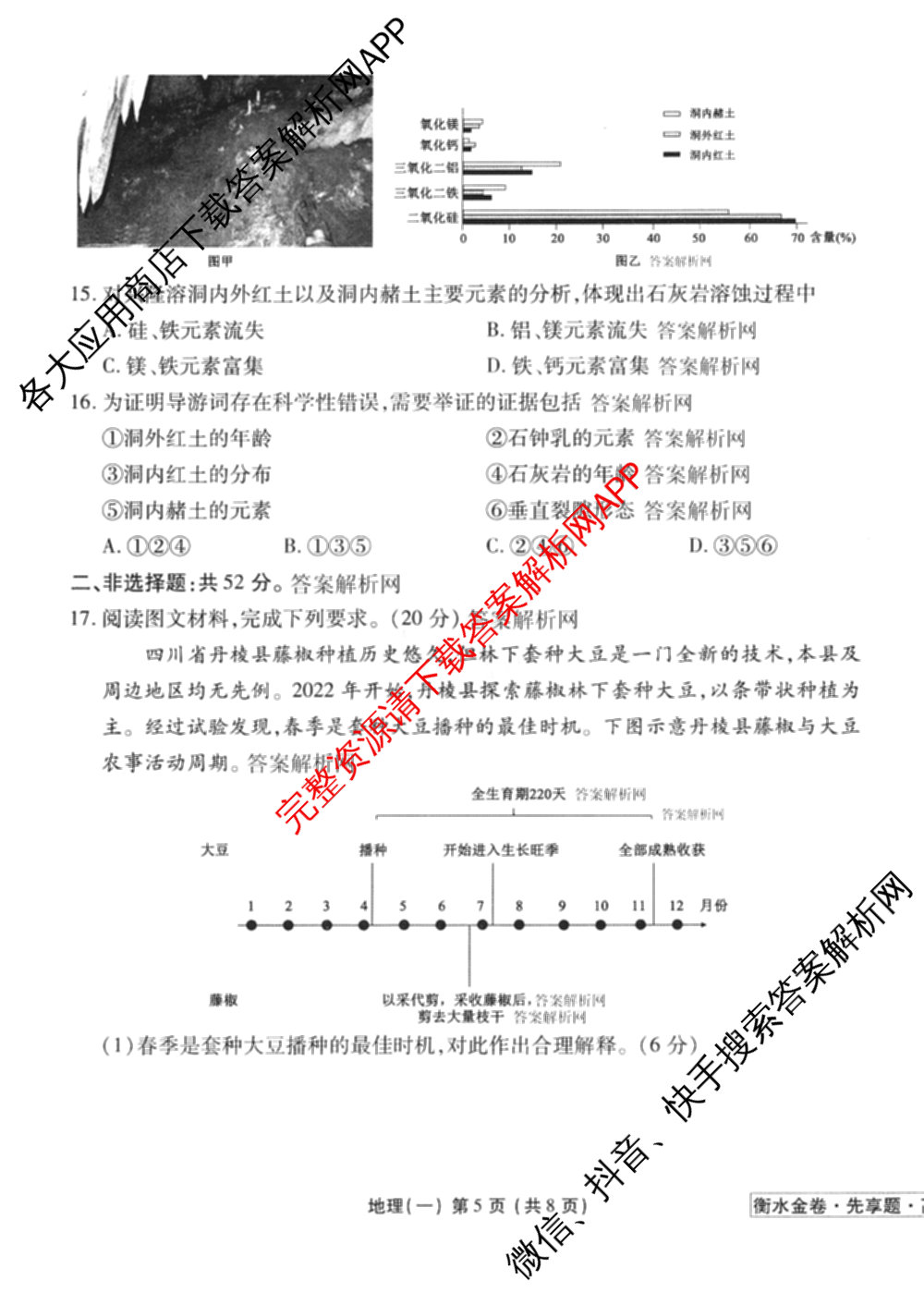 衡水金卷先享题夯基卷 2026年普通高等学校招生全国统一考试模拟 (一)1试卷及答案汇总: 含政治、物理(Q)、地理(MH)试卷解析地理试题