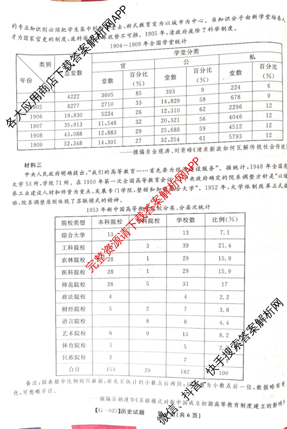 皖江名校联盟2025届决战高考最后一卷[G-025]（9科全）历史试题