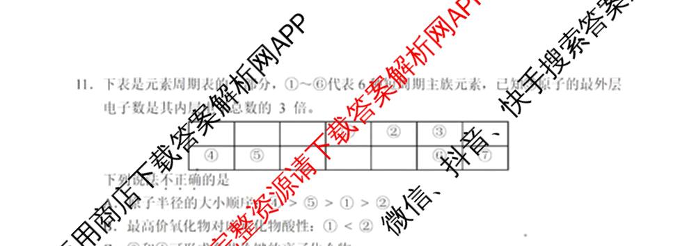 慈溪市2023学年高一第二学期期末考试（含地理 技术 数学等）化学试题