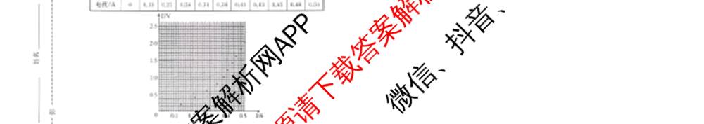 天舟高考衡中同卷2026年普通高等学校招生全国统一考试模拟信息卷(三)3(已更新化学(WG) 地理 生物(WY)等35份)物理试题