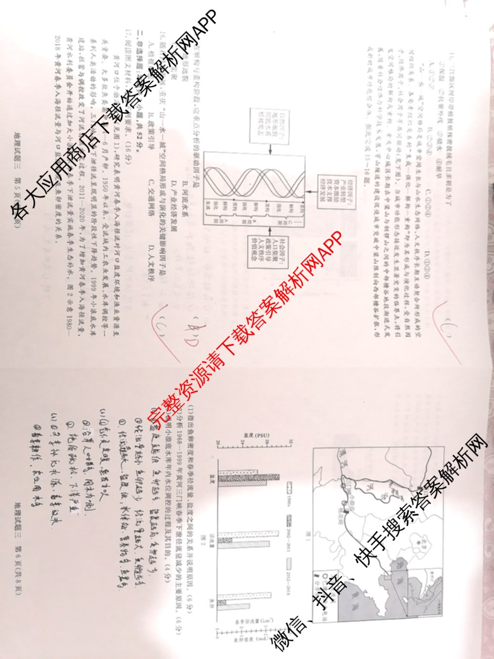 青桐鸣2024年普通高等学校招生全国统一考试青桐鸣押题卷三试卷及答案汇总(含英语(新教材)、理综(新教材)、语文(新教材)等)地理试题 青桐鸣2024年普通高等学校招生全国统一考试青桐鸣押题卷三试卷及答案汇总(含英语(新教材)、理综(新教材)、语文(新教材)等)地理试题