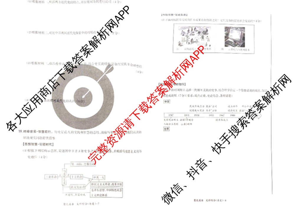 2025年山西省初中学业水考试聚能卷B试卷及答案汇总（含语文 理综 数学等）文综试题