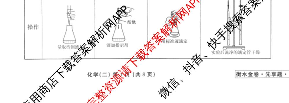 衡水金卷先享题夯基卷 2026年普通高等学校招生全国统一考试模拟 (二)2: 含地理(HJ) 政治(MH) 生物(S)试卷解析化学试题