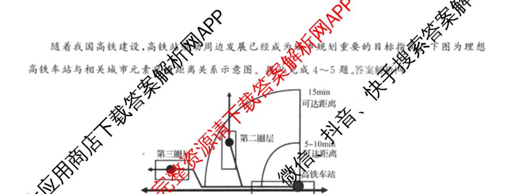 2026新高考单科模拟综合卷(六)6试卷及答案汇总(已更新生物、物理、化学(N)等18份)地理试题