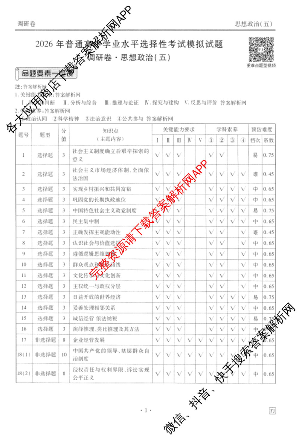 衡水金卷先享题调研卷2026年普通高等学校招生全国统一考试模拟试题(五)5试卷及答案汇总（含政治、生物、物理(L)等）政治答案