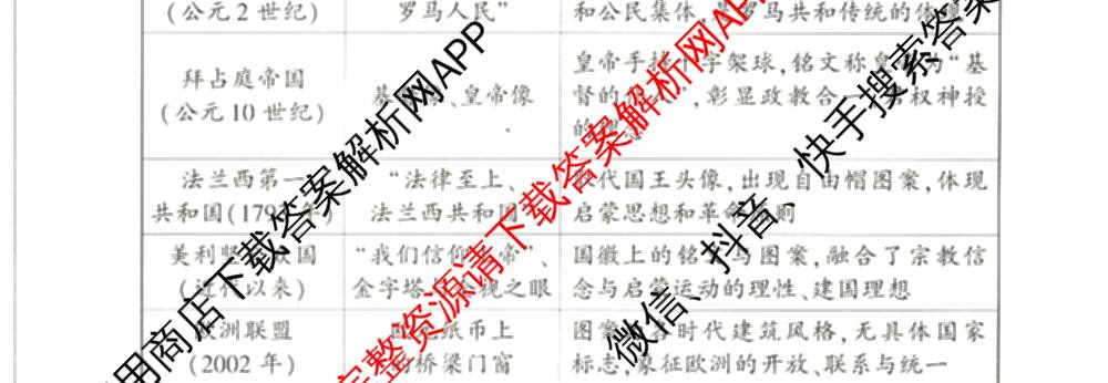 百师联盟2026届高三命题趋势预测(三)各科答案及试卷（24科全）历史试题