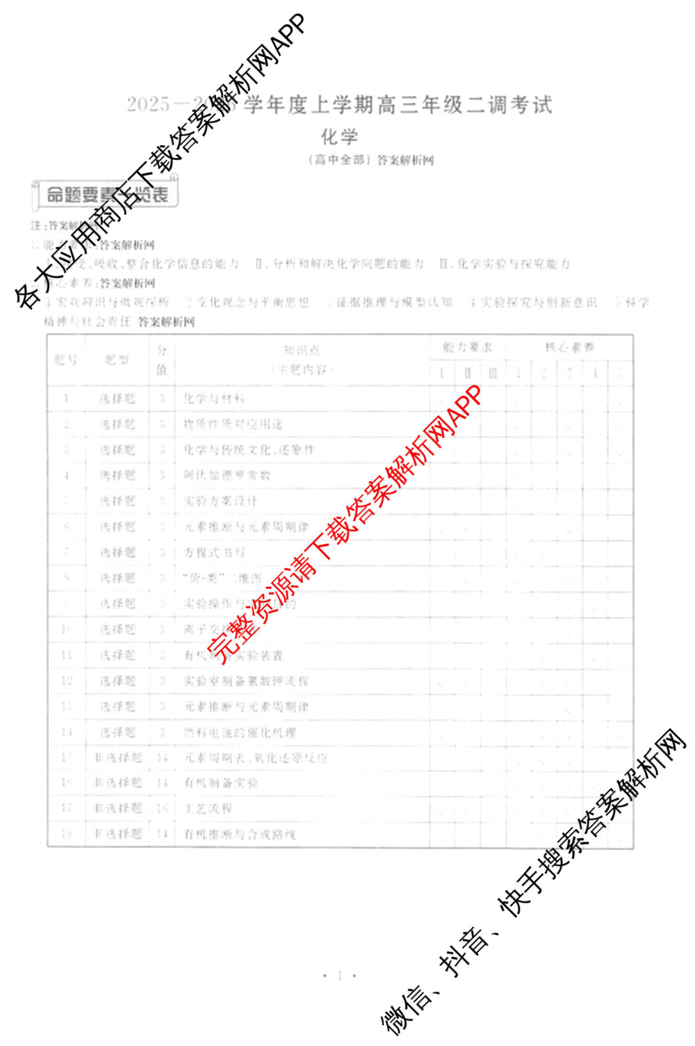 衡水金卷先享题月考卷2025-2026学年度上学期高三年级二调考试试卷及答案汇总（含英语 生物 化学等）化学答案