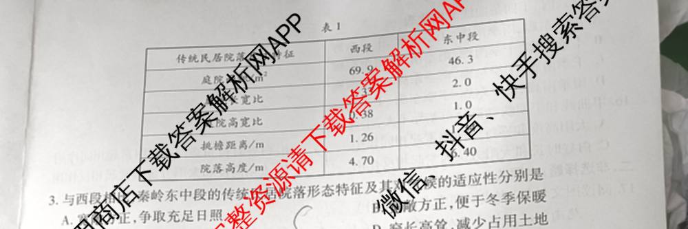 2026届智慧上进名校学术联盟高考模拟信息卷&冲刺卷&预测卷(五)5各科答案及试卷: 含历史(SC-26-1) 物理(II-26-1) 生物(HB-26-1)试卷解析地理试题